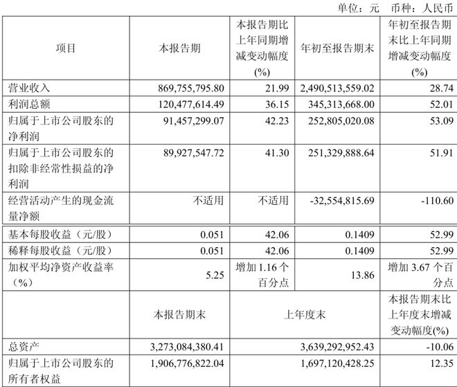 青梅水」德芙×东阿阿胶上新「阿胶黑巧克力」一周热闻AG真人app均瑶健康×盒马推出「J26百亿活菌(图3)