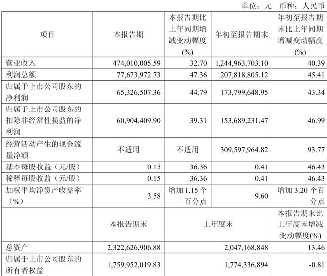 青梅水」德芙×东阿阿胶上新「阿胶黑巧克力」一周热闻AG真人app均瑶健康×盒马推出「J26百亿活菌(图7)